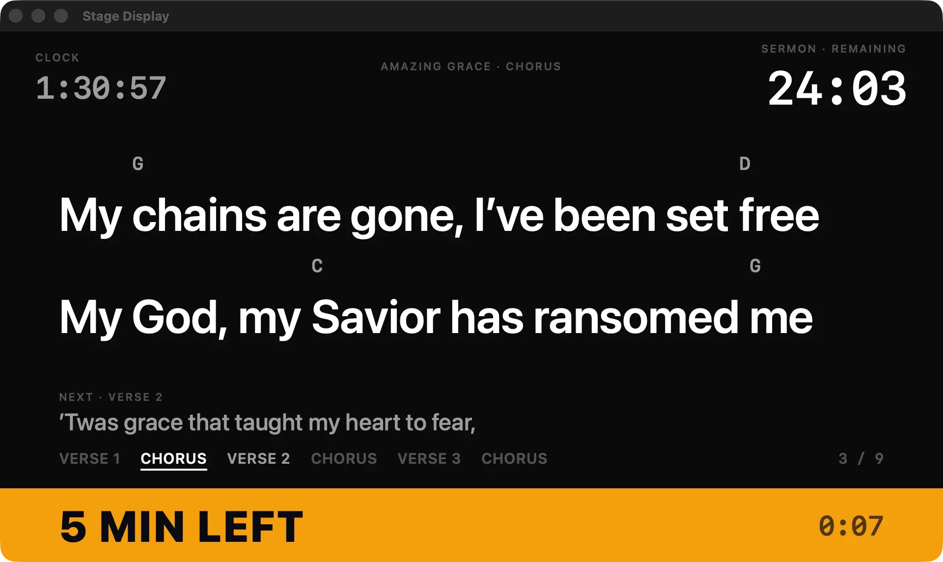 The Stage Display showing the clock, the song and section name, the sermon timer, the current chorus lyrics in large type with chords above, the next line, the song map, and an amber '5 MIN LEFT' cue banner.